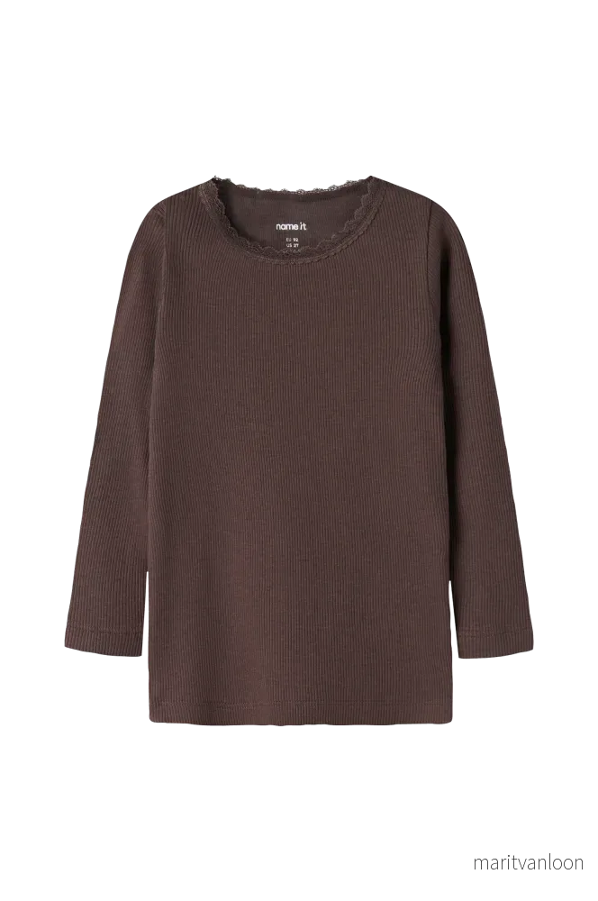 Topp nmfKab LS Top v:6467460